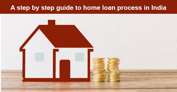 A Step by Step Guide To Home Loan Process In India